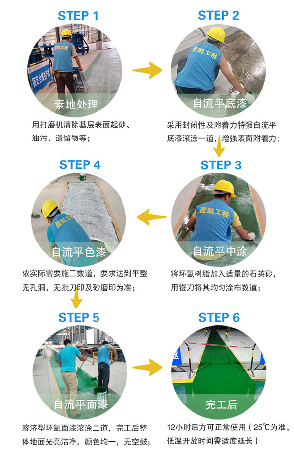 環氧自流平施工流程600.jpg